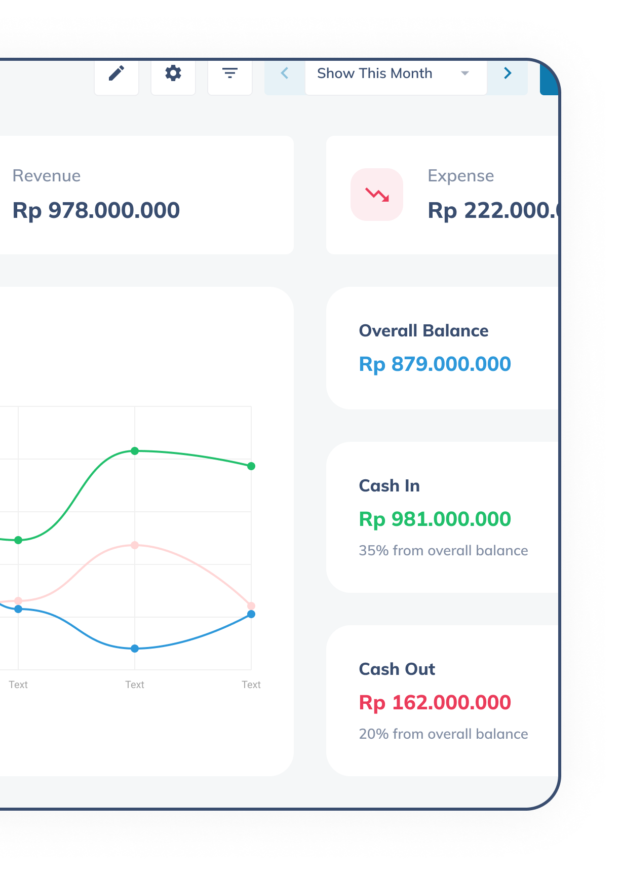 laporan keuanga bisnis pada zahirerp