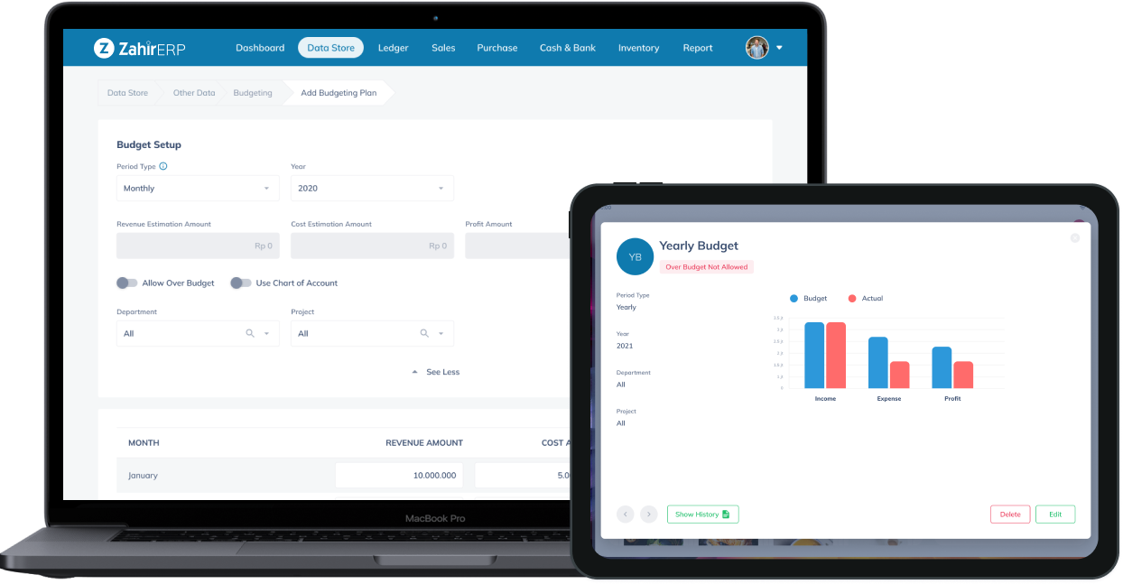 fitur budgeting zahirerp